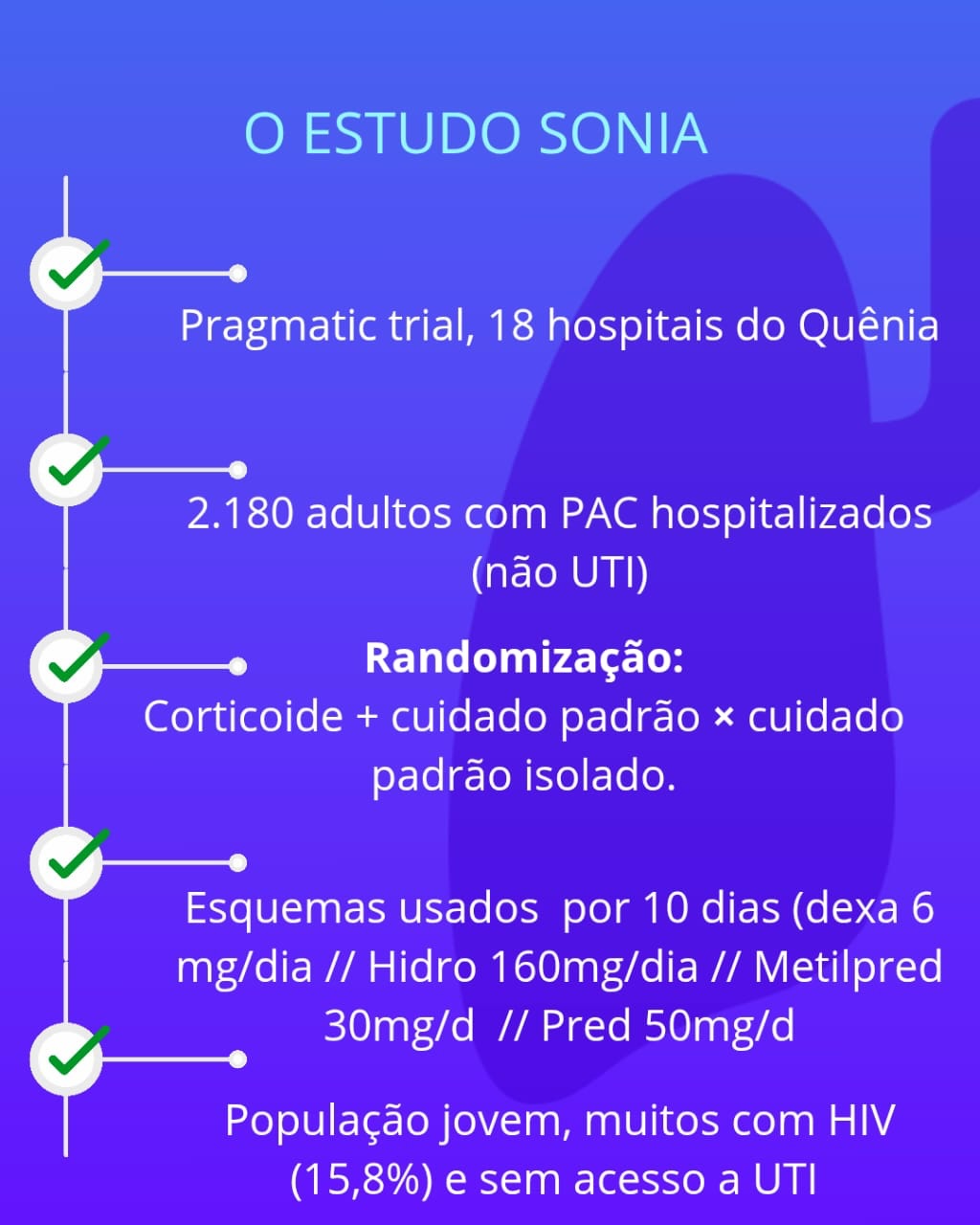 Corticoide na Pneumonia