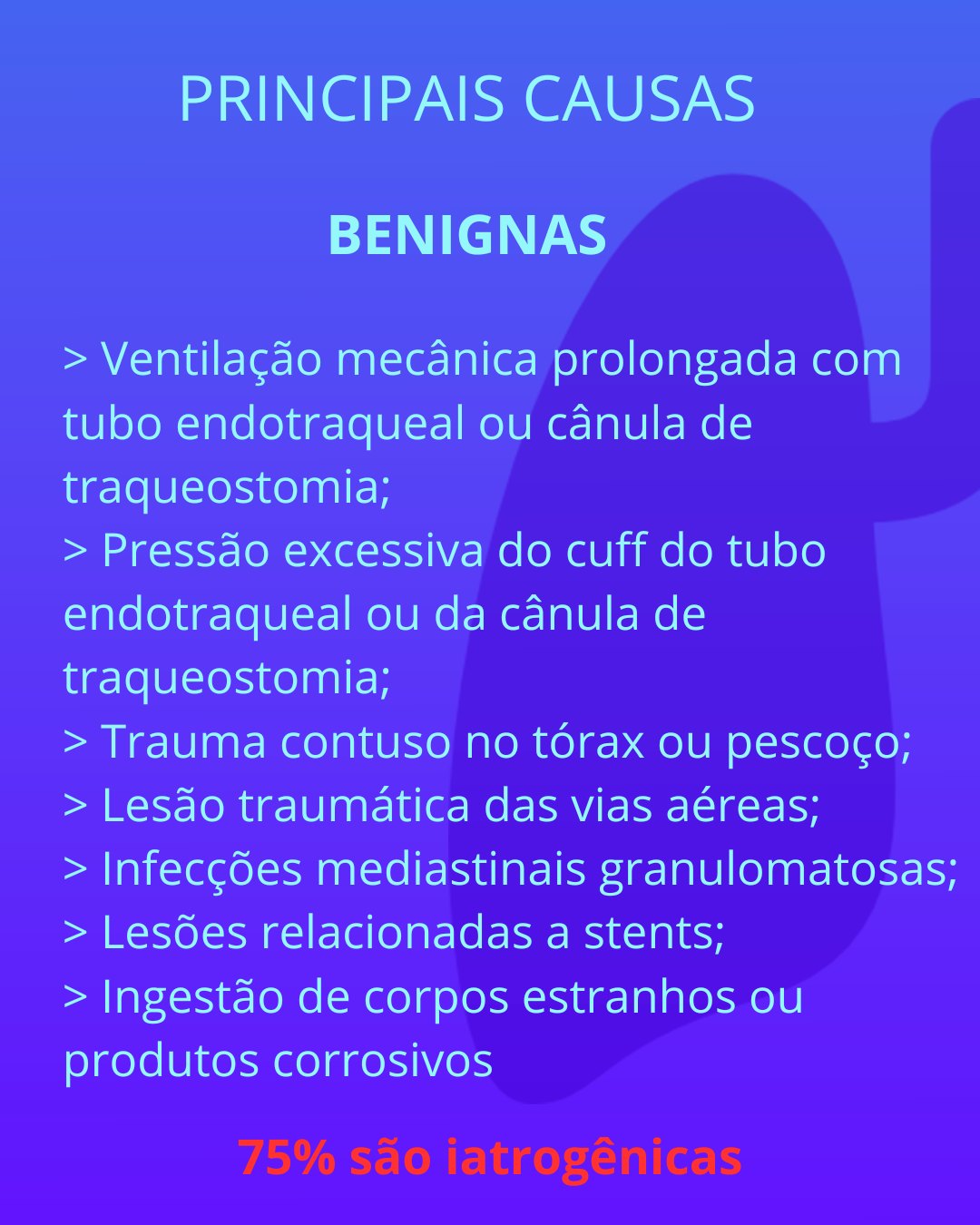 Guia rápido de identificação de fístula traqueoesofágica