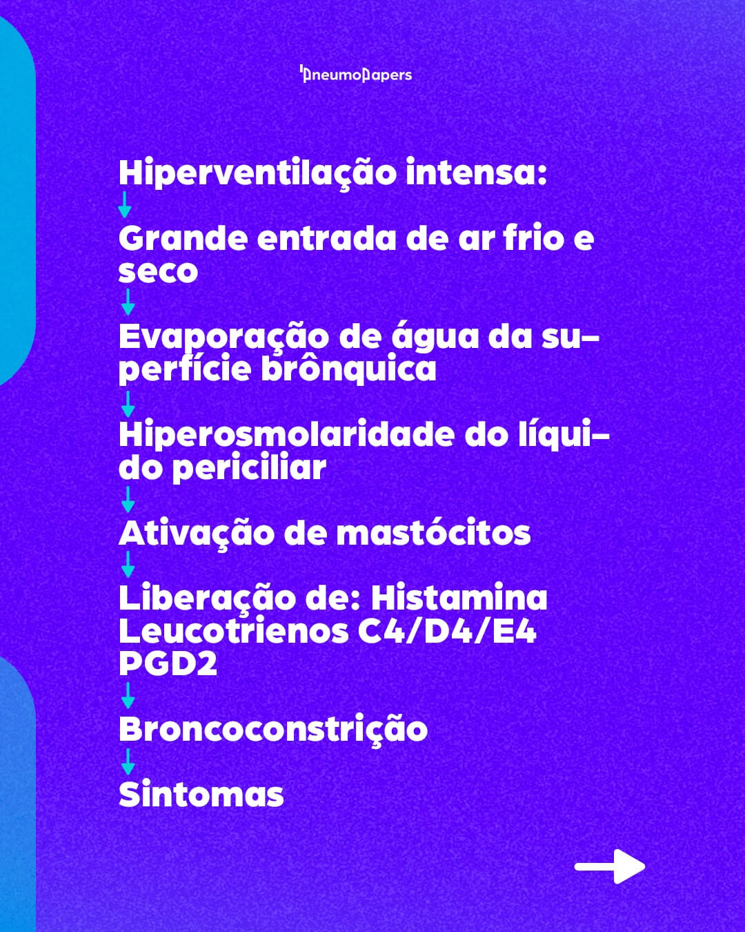 O que a Marta e o Beckhman tem a ver com a Pneumologia?