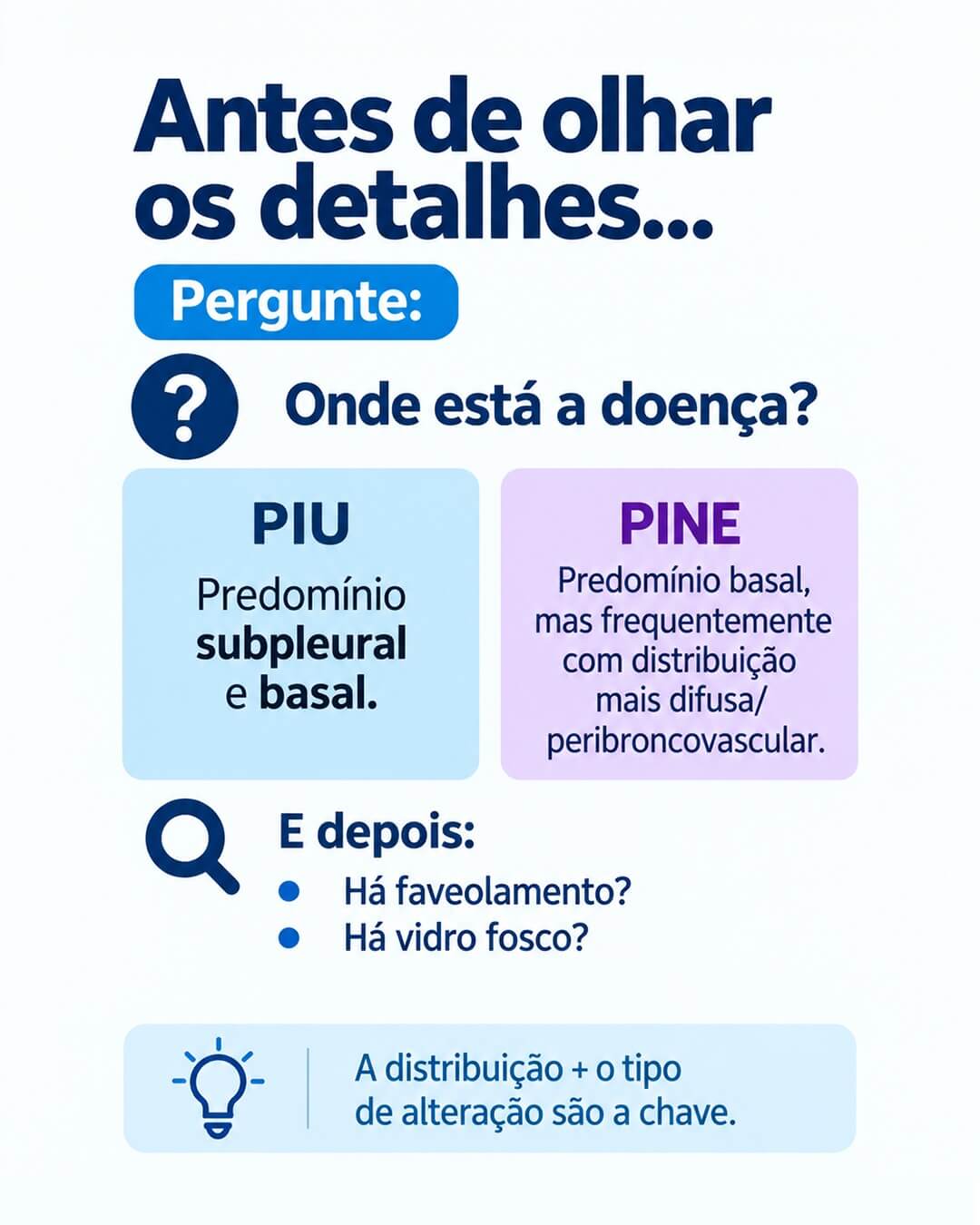 Como diferenciar os padrões na TC de tórax?
